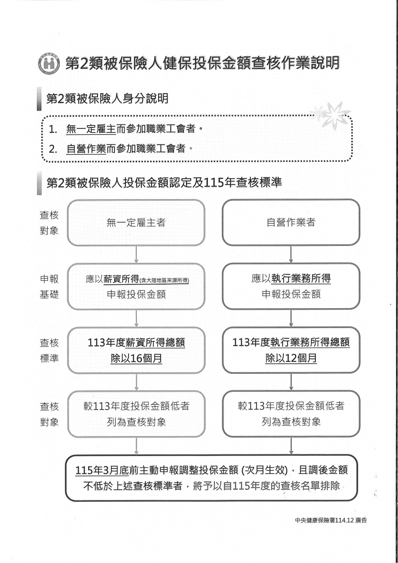 1768205930986517.jpg ac82@iot.acoe.com.tw_20260108_130804_005.jpg